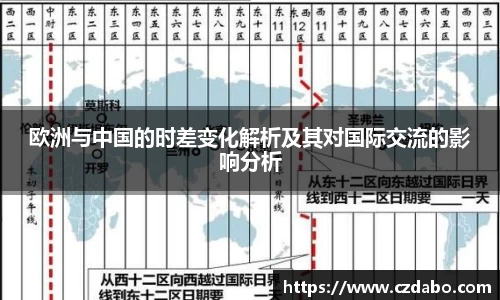 韦德体育