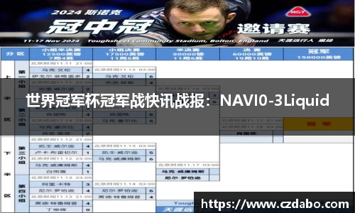 世界冠军杯冠军战快讯战报：NAVI0-3Liquid