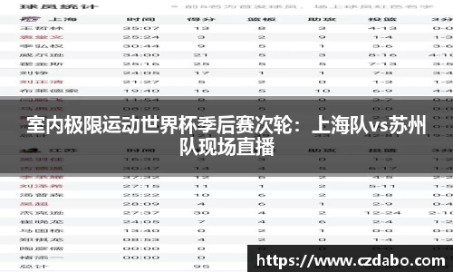 室内极限运动世界杯季后赛次轮：上海队vs苏州队现场直播